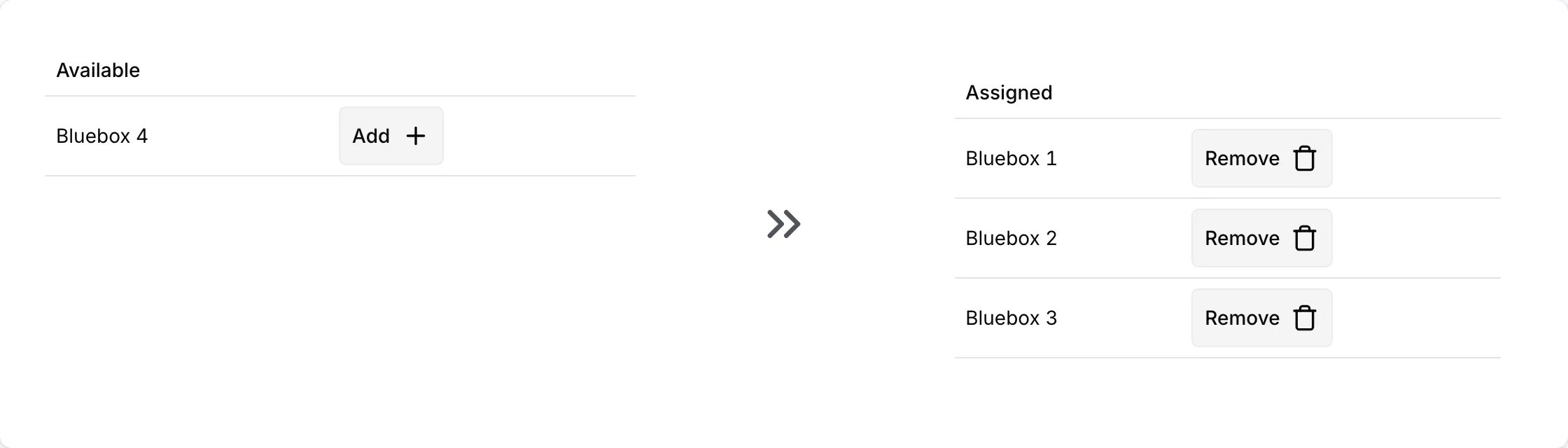 Linking Blueboxes to an event: the Available and Assigned lists