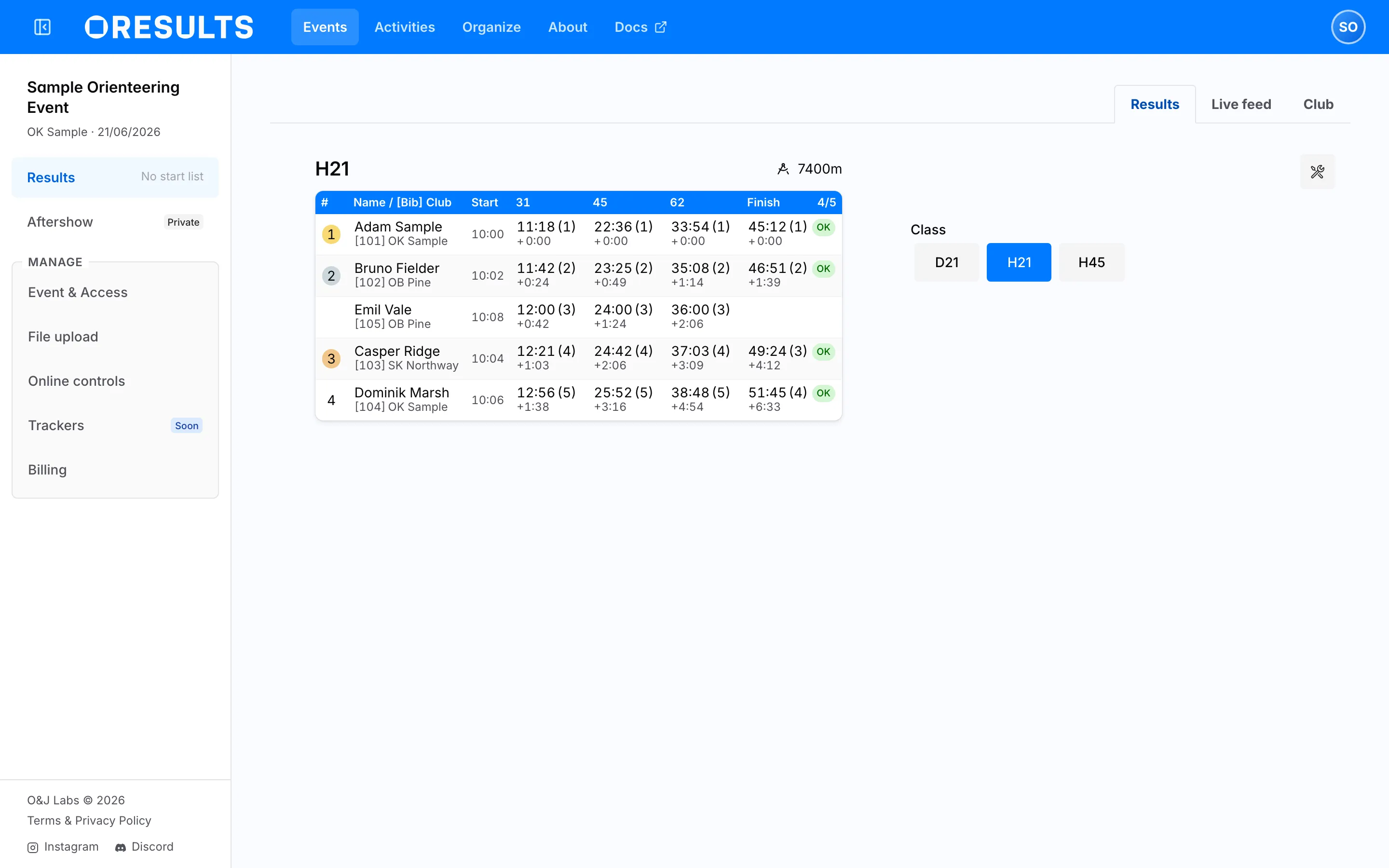 A class result table with its control columns and status badges